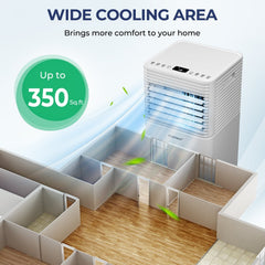 10000 BTU Air Cooler with Fan and Dehumidifier Mode, White, Self-Evaporating, 350 sq ft