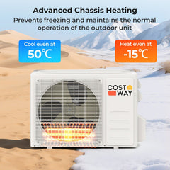EchoCool Series 11500 BTU 208/230V Mini Split Air Conditioner and Heater Pump System