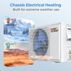 Blast Series 12000 BTU 20 SEER2 115 V Mini Split Air Conditioner with Heat Pump