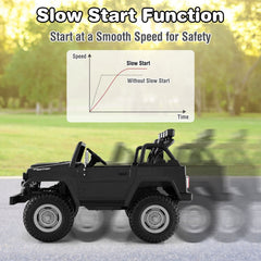 12V 2 Seat Licensed Toyota FJ40 Kids Ride On Car with 2.4G Parental Remote, 3 Point Belts, Door Locks and Spring Suspension, Black