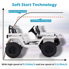 12V Kids 2 Seater Ride On Truck with 35 kg Load Capacity, 2.4G Remote, Spring Suspension and USB, White