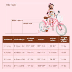 14 Inch Kids Bike with Training Wheels and Basket for Boys and Girls Ages 3 to 5