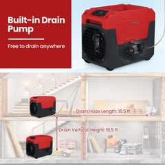 140 Pint Commercial Dehumidifier with Pump and 16.5 ft Hose, Auto Defrost, 55.5 lb, Red and Black