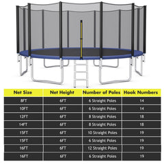 15/16 Feet Trampoline Replacement Safety Net-16 ft