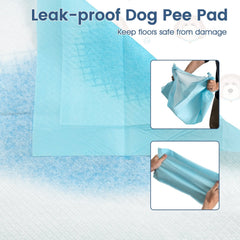 150 Pieces 24 x 36 Inch Pet Wee Pee Piddle Pad-S
