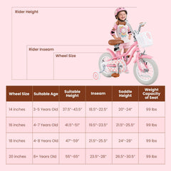 18 Inch Kids Bike with Training Wheels and Basket for Boys and Girls Ages 4 to 8