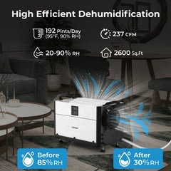 192 Pint Crawl Space Dehumidifier, CSA Certified, Wall Mount Panel, 20 to 90% Range, White
