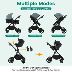2-in-1 Convertible Baby Stroller with Car Seat Adapters-Turquoise