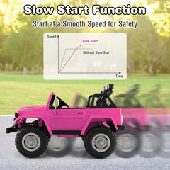 12V 2 Seat Licensed Toyota FJ40 Kids Ride On Car with Parental Remote, Slow Start and Carry Handle, 130 lb Capacity, Pink