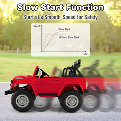 12V 2 Seat Licensed Toyota FJ40 Kids Ride On Car, 2.4G Remote with Brake, 3 Speeds, 14 Inch Wheels, Red