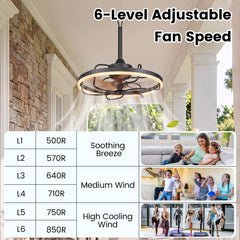 20” Celling Fan with Dimmable LED Light 6 Speeds and Timer-Black