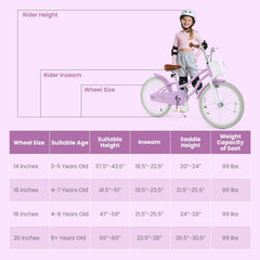 20 Inch Kids Bike with Basket, Kickstand and Adjustable Seat, Purple