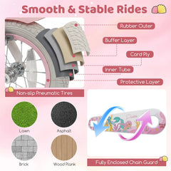 20 Inch Girls Bike with Basket, Streamers and Kickstand, Mermaid Theme, Pink