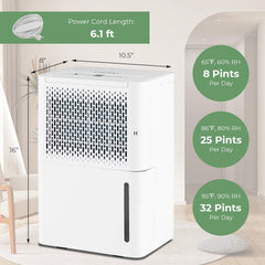 32 Pint Dehumidifier for 2000 Sq Ft, 8 Pints DOE, 38.6 dB, 5 Button Panel, ETL and DOE, White