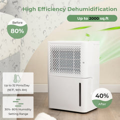 32 Pint Dehumidifier for 2000 Sq Ft, 8 Pints DOE, 38.6 dB, 5 Button Panel, ETL and DOE, White