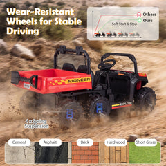 24V 4WD 2 Seater Kids Ride On Dump Truck with Four 35W Motors, Damping Suspension and Soft Start, 110 lb, Red