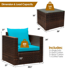 3 Piece Patio Rattan Conversation Set, 2 Wicker Sofas Rated 400 lb with Turquoise Cushions and 20 in Glass Top Coffee Table