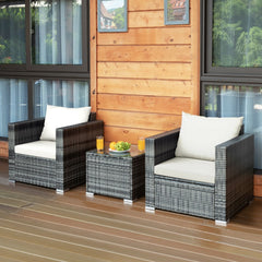 3 Piece Patio Rattan Sofa Set, 2 Grey Wicker Sofas Rated 400 lb with White Cushions and 20 in Tempered Glass Coffee Table