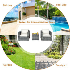 3 Piece Patio Rattan Sofa Set, 2 Grey Wicker Sofas Rated 400 lb with White Cushions and 20 in Tempered Glass Coffee Table