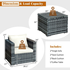3 Piece Patio Rattan Sofa Set, 2 Grey Wicker Sofas Rated 400 lb with White Cushions and 20 in Tempered Glass Coffee Table