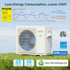 UltrEco Series 30,000 BTU 2 Zone Mini Split Heat Pump with WiFi, 23 SEER2, 7K + 24K