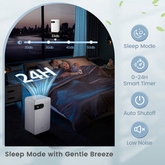 32 Pint Dehumidifier for 2000 Sq Ft, 9 Pints DOE, 33 dB Sleep Mode, 0.6 Gallon Tank, White