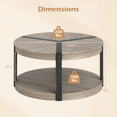 34.5 inches Rubber Wood 2-Tier Round Center Table with Spacious Tabletop and Storage Shelf-Gray