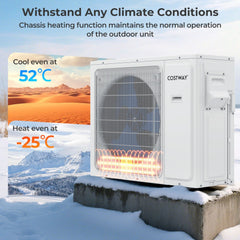 UltrEco Series 36,000 BTU 2 Zone Mini Split Heat Pump with WiFi, 23 SEER2, 24K + 24K