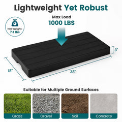 38 inches x 18 inches x 3 inches Mini Split Condenser Pad for Ductless Heat Pump HVAC Systems-Black