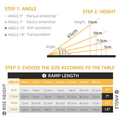 2' Portable Wheelchair Ramp Aluminum Threshold Mobility Single-fold for Scooter with Carrying Handle