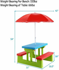 Kids Picnic Table and Bench Set with Removable Umbrella, 4 Seats, Blue and Green