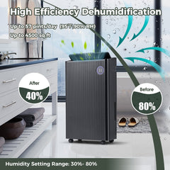 57 Pint Dehumidifier for 4500 Sq Ft, 19 Pints DOE, 4 Modes, 120 Degree Swing, 1.5 Gallon Tank, Black