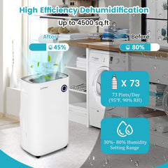 73 Pint Dehumidifier for 4500 Sq Ft, 19 Pints DOE, 5 Modes, 1.7 Gallon Tank, 44 dB, White