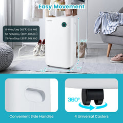 73 Pint Dehumidifier for 4500 Sq Ft, 19 Pints DOE, 5 Modes, 1.7 Gallon Tank, 44 dB, White
