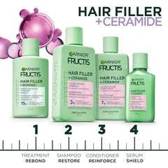 Garnier Fructis Hair Filler + Ceramide Color Repair Sulfate-Free Shampoo, for Colored, Bleached Hair, 9X Smoother & 4 Weeks Vibrant Color, 300ml