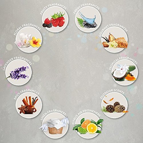 AirWick Plug In Scented Oil , Crisp Breeze, Infused with Natural Essential Oils (2 x 20ml)