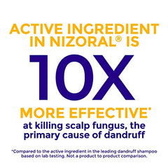 Nizoral Anti-dandruff and Dry Scalp Shampoo, 60 ml.