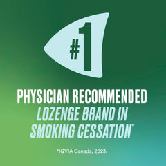 Nicorette Lozenge Mint 160 Nicorette Nicotine Lozenges, Quit Smoking Aid, Mint, 2mg 160 count