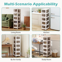 5-Tier Plastic Drawer Storage Organizer Rolling Cart with 3/4/5 Drawers and Lockable Wheels