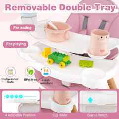 6 in 1 High Chair for Babies and Toddlers Ages 6-36 Months-Pink