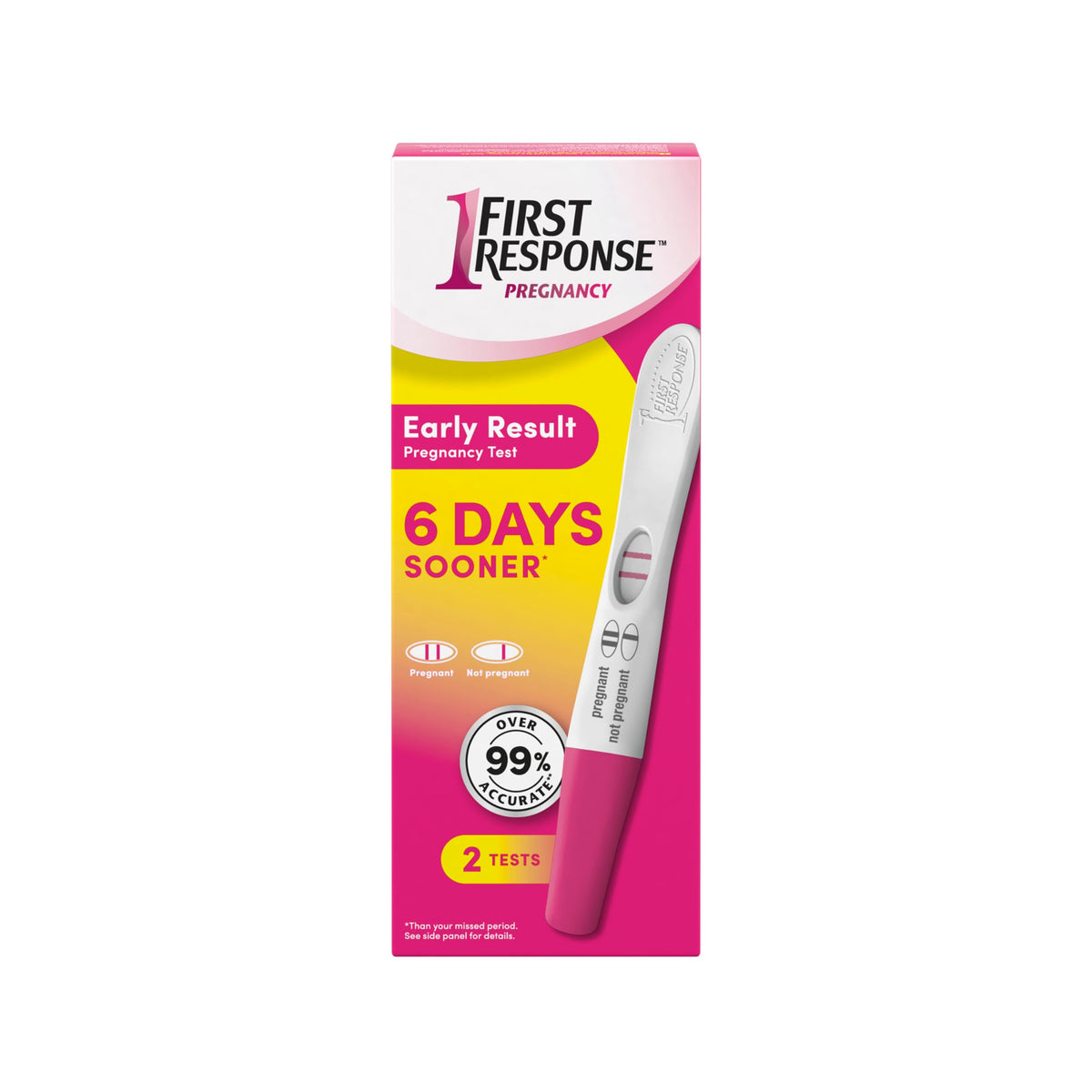 First Response Early Result - Pregnancy Test Kit - Detect Pregnancy 6 Days Sooner Than Your Missed Period - Over 99% Accurate - Analog (2 Count)