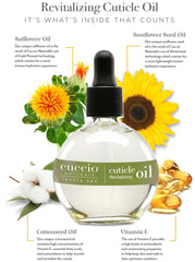 Cuccio Cuticle Revitalizing Oil, White Limetta and Aloe Vera, 2.5 Fluid Ounce