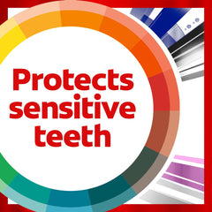 Colgate Total Gum Protection Toothpaste, 70 mL – Multi-Benefit Whitening Toothpaste for Sensitive Teeth, Fresh Breath, Plaque Control & Enamel Protection | Colgate Total Deep Clean