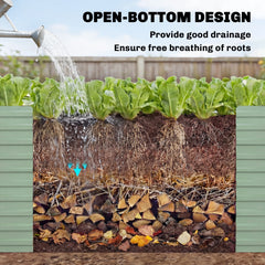 5' x 3' x 2' Raised Garden Bed, Galvanized Planter Box for Growing Flowers, Herbs and Vegetables, Black