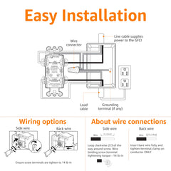 Amazon Basics Weather-Resistant GFCI Receptacle with LED Indicator, 20 Amp