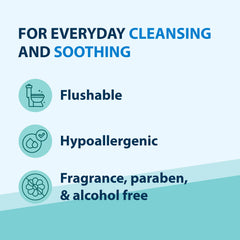 Anusol Cleansing, Hypoallergenic, Cooling Flushable Wipes, 40 Count
