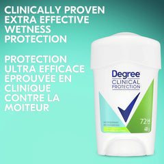Degree Clinical Protection Antiperspirant Stick for sweat protection Stress Control antibacterial odour protection 48 g