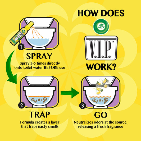 Airwick VIPOO Toilet Pre-Poop Spray, Lemon Scent, 55 ml