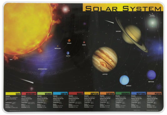 Painless Learning PLACEMATS-Solar System-Placemat