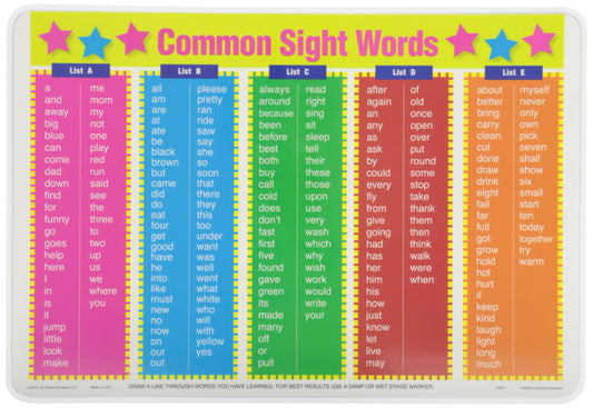 Painless Learning PLACEMATS-Common Sight Words-Placemat